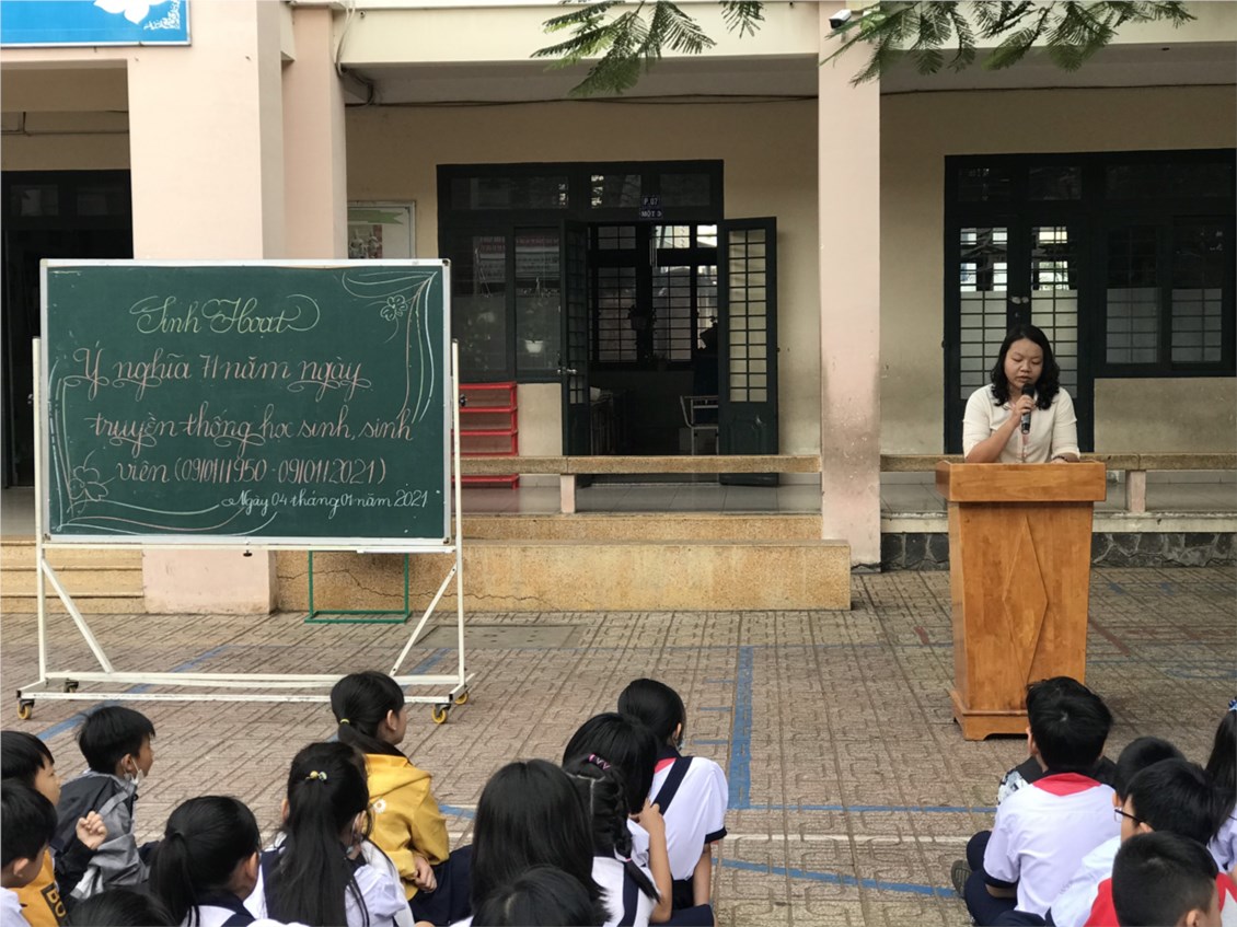 Ảnh đại diện